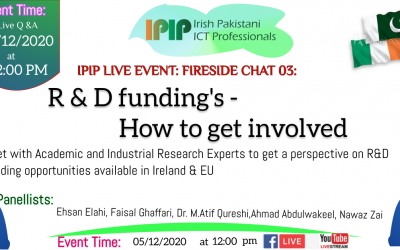 R & D Funding’s- How to get involved